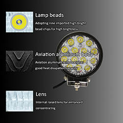 IP68 Waterproof 48W Spot LED Work Light for Trucks-1