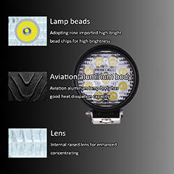 IP68 Waterproof 48W Spot LED Work Light for Trucks-1