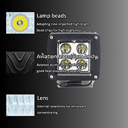 IP68 Waterproof 48W Spot LED Work Light for Trucks-1