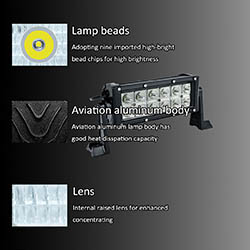 IP68 Waterproof 48W Spot LED Work Light for Trucks-1