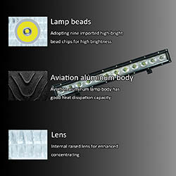 IP68 Waterproof 48W Spot LED Work Light for Trucks-1